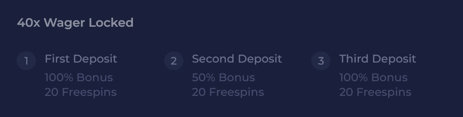 Rainbet Bonus